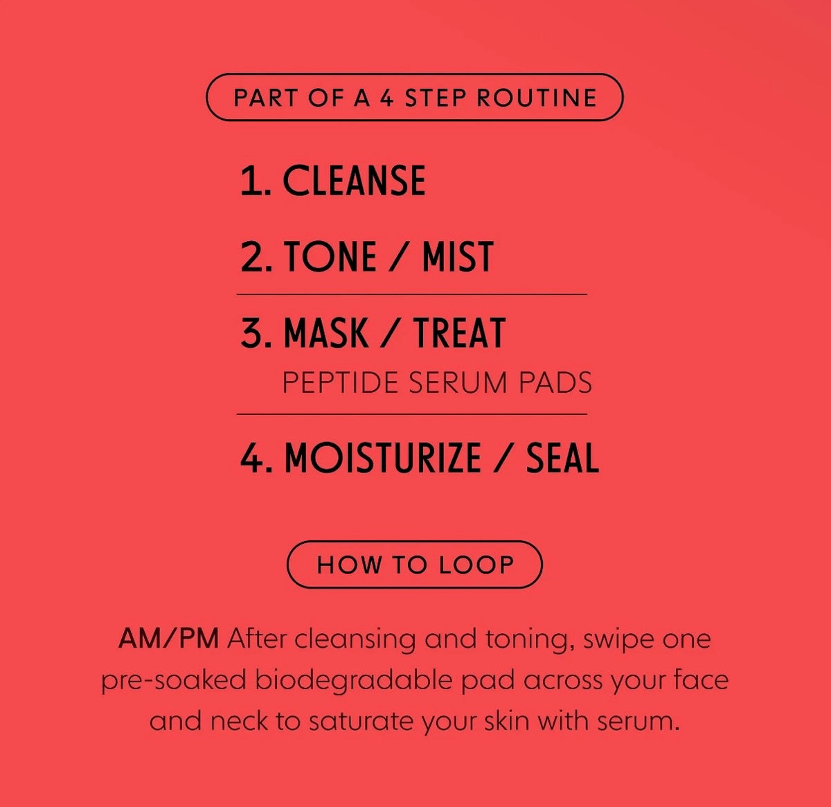 LOOPS PEPTIDE SERUM PADS