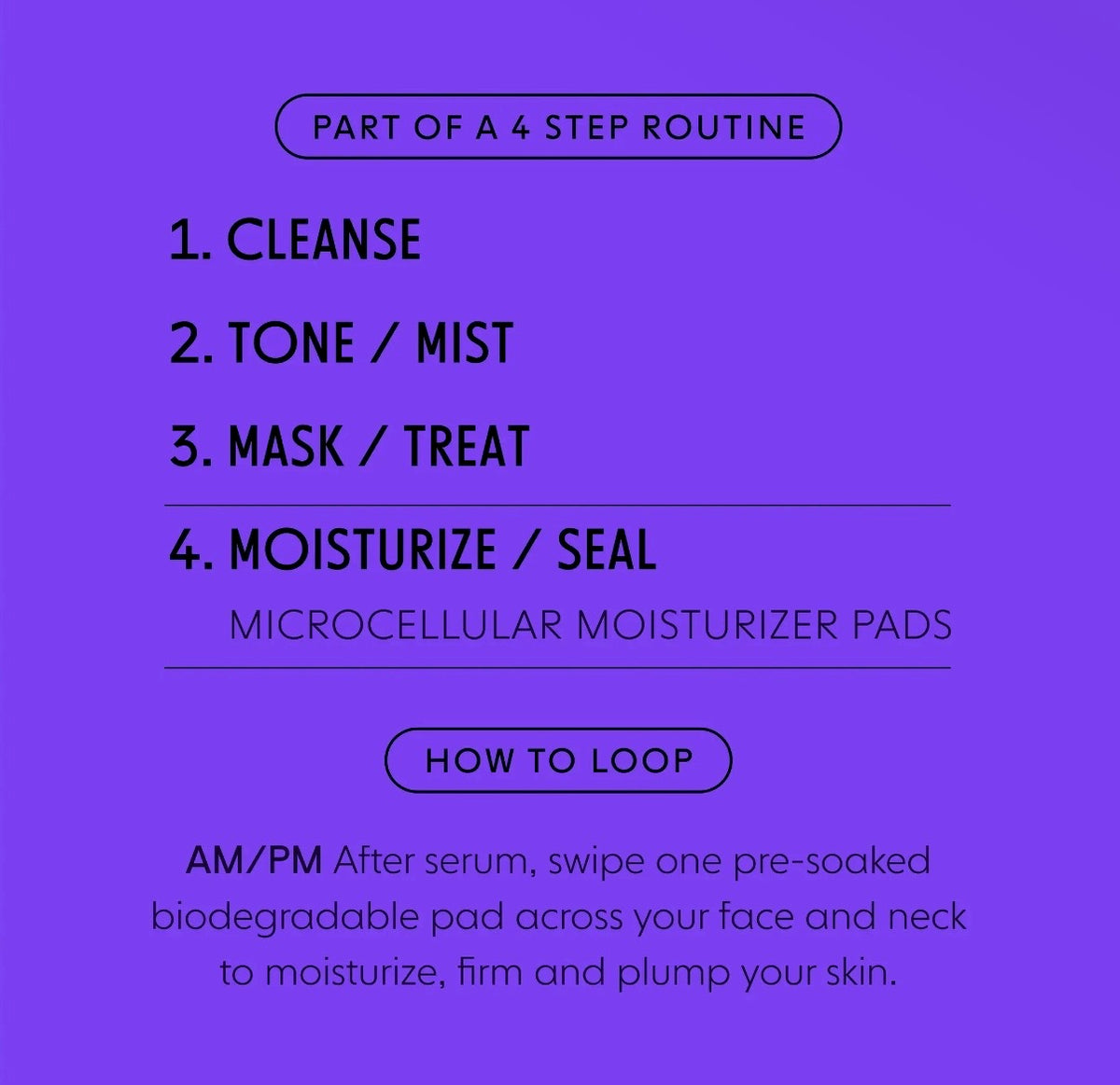 LOOPS MICROCELLULAR MOISTURIZER PADS